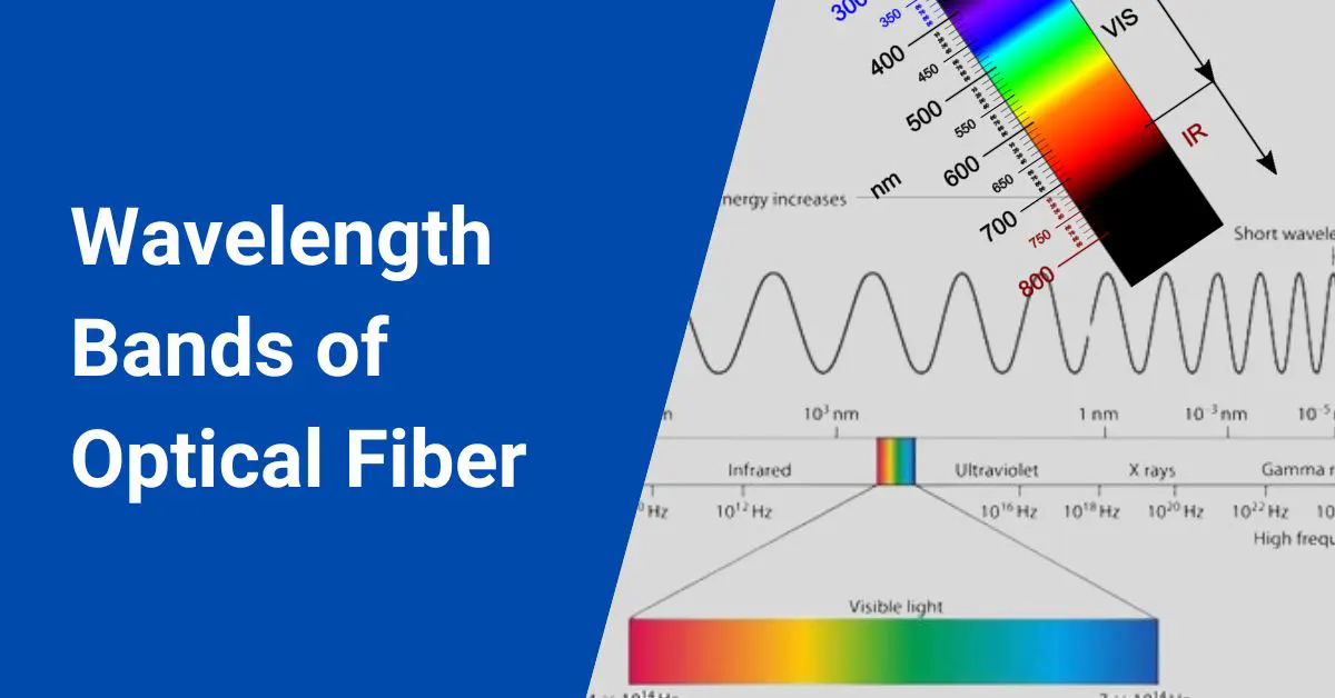 Wavelength bands of optical fiber