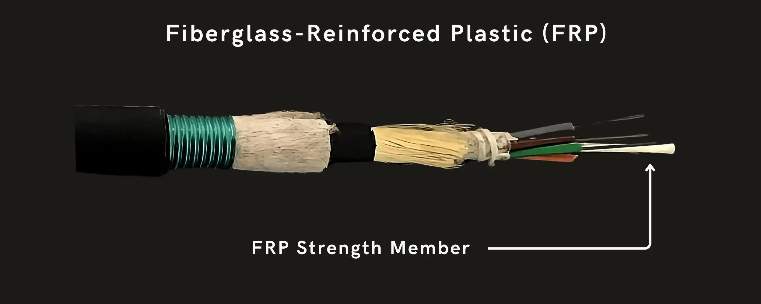 Fiberglass Reinforced Plastic strength member