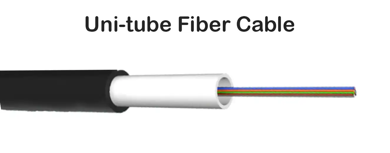 Uni-tube fiber optic cable