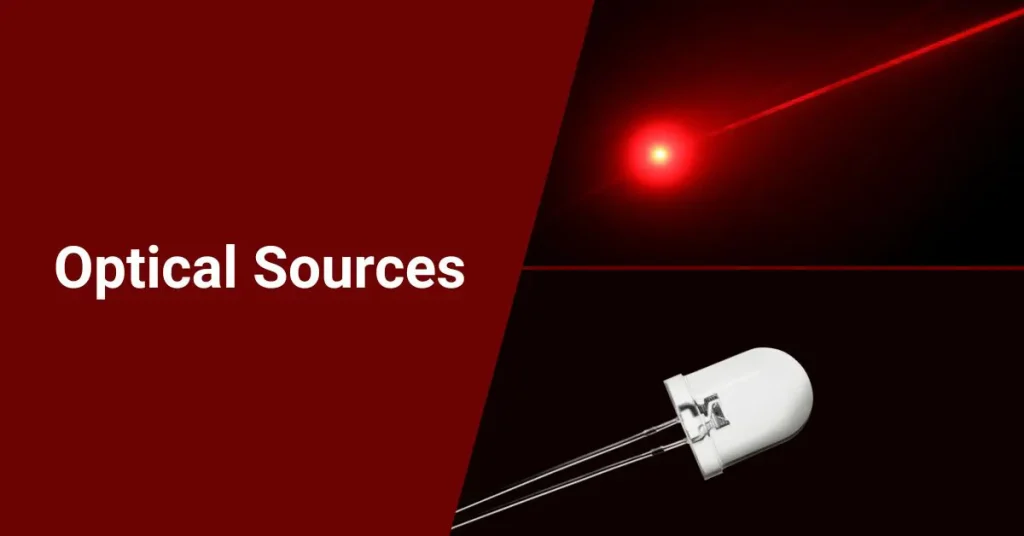 The History Of Fiber Optics Timeline